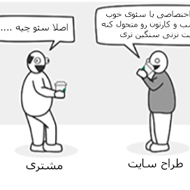 ایا به بازاریابی اینترنتی از طریق طراحی سایت اعتماد دارید ؟